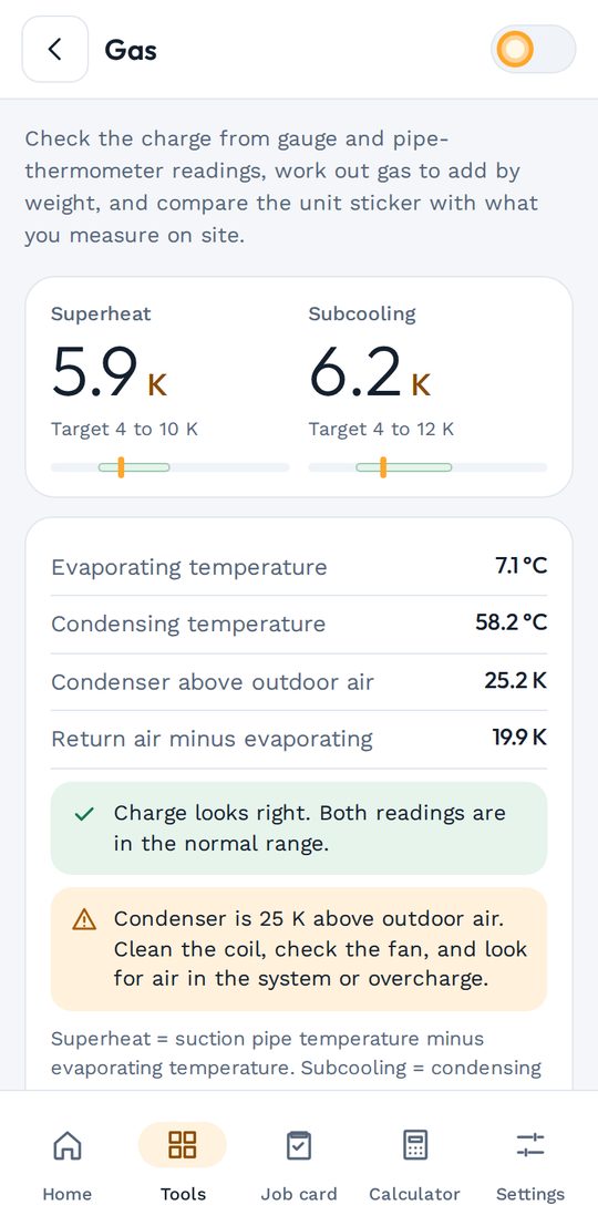 Gas check with superheat and subcooling